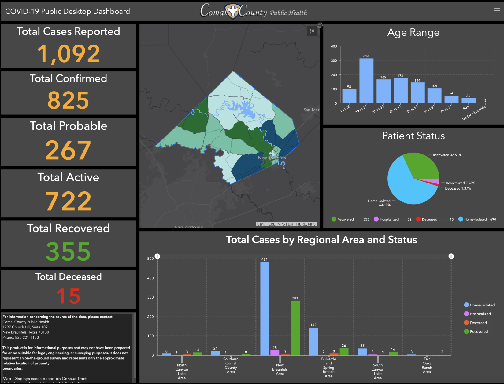 Comal County COVID-19 dashboard